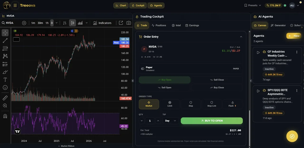 Treeova Trading Workspace showing Chart, Cockpit, and AI Agents panels in Constellation layout
